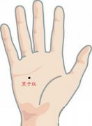 手相黑子纹图解