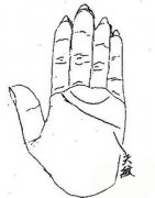 手相劫财纹图解