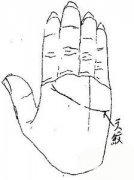 手相奇扶纹图解