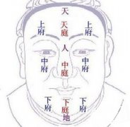 神相铁关刀面相识人