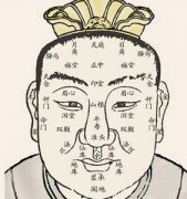 神相铁关刀眼鼻口项相术