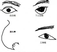 必须小心提防的损友面相