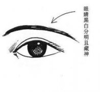 学佛改变女人的面相