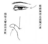 迷 信的女人面相