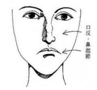 影响婚姻的女人面相