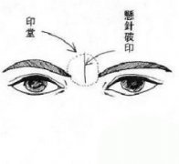 命里必有一劫的女人面相