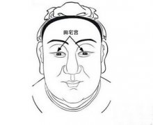 面相看你未来房产状况