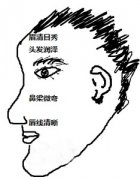 异性缘份好的面相特点