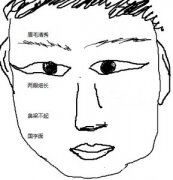 恋爱付出多的手相面相