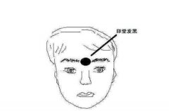 哪些面相的人是倒霉蛋?