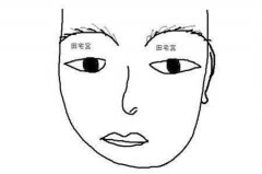 面相田宅宫了解个人的财运