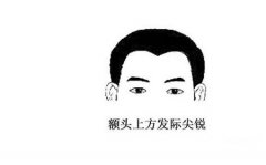 脸上暗藏聚宝盆的女人面相