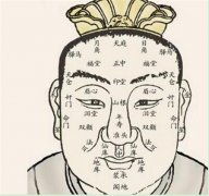 面相看谁在今年容易买房?