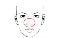 从面相揭露报复心重的女人