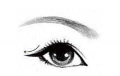 女人面相有狐狸眼意味什么？