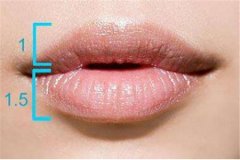 啥面相能Hold住幸福