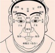 生男生女从面相来看 了解女性面相的特点