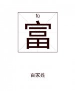 富姓男孩起名_姓富男孩名字大全