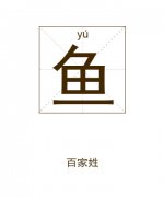 鱼姓起名_鱼姓名字大全