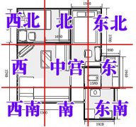 09年家居开运秘籍