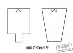 易破财的屋型：前阔后窄