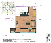 说说这种户型风水中的三个缺角的问题，再说一下这种户型风水格局