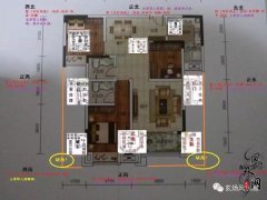 这个房子风水缺东南和西南两个方位，要影响到他的生活质量