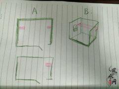 农村风水中较易忽略的厨房穿破形式，厨房几类风水穿破补充