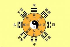 这个方位的风水千万不要出问题！切记！