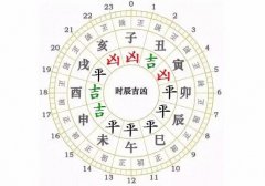 9月22日，星期六【黄历、生肖、宜忌】吉日择选