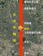 中美国运之战背后的风水较量