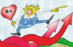 怎么炒股？ 炒股与风水的关系