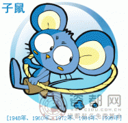 鼠跟什么属相相克_与鼠相冲相克的属相