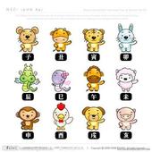 十二生肖中谁最穷