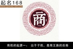 姓氏来源之：商姓的起源和历史名人