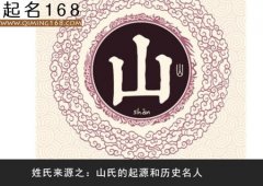 姓氏来源之：山氏的起源和历史名人