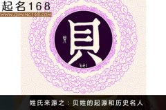 姓氏来源之：贝姓的起源和历史名人