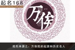 姓氏来源之：万俟姓的起源和历史名人