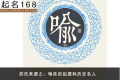 姓氏来源之：喻姓的起源和历史名人