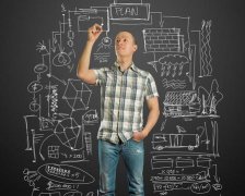 公司取名：设计公司该如何取名