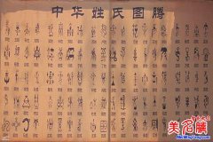 刘姓男孩起名好听的名字大全