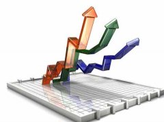 起名实战之公司起名实用工具推荐