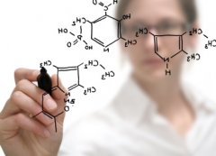 公司起名的类型、取名步骤及注意事项