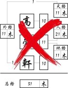 宝宝取名大原则，电脑取名不可取