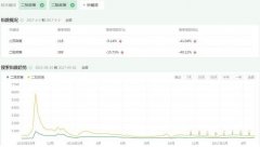 二孩时代如何给宝宝取名字