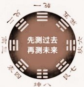 八字算命风水