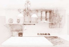 厨房形状风水什么形状最好