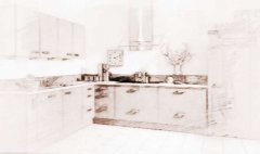 如何打造厨房好风水