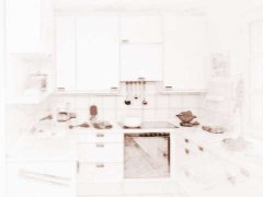 厨房灶台布置有哪些风水宜忌