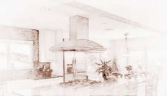 厨房布置风水如何布局好